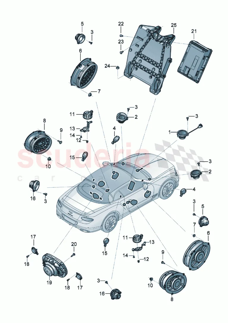 Bentley New Continental Convertible (2019-2024) – MJ 2022>> Kullanım Kılavuzu & Yedek Parça Bilgileri